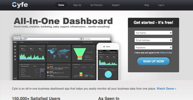 Cyfe Dashboard