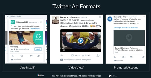 Twitter Ad Formats