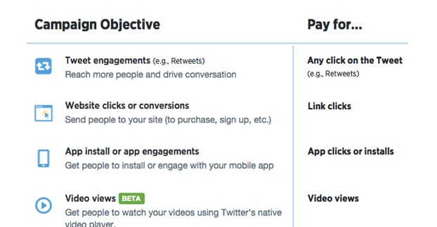 Twitter Ad Objectives