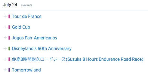 Twitter Events to Target