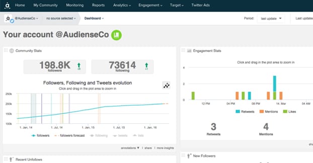Audiense Professional
