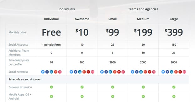 Buffer Pricing Website
