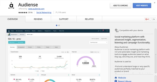 Chrome App Store Audiense