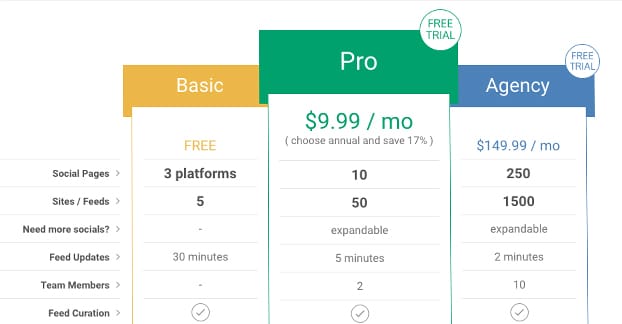 Pricing Free Pro and Agency
