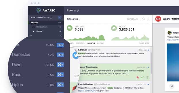 Monitor Brand Mentions