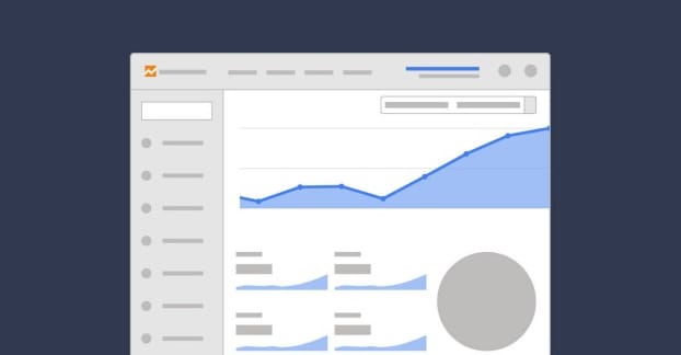 Social Media ROI