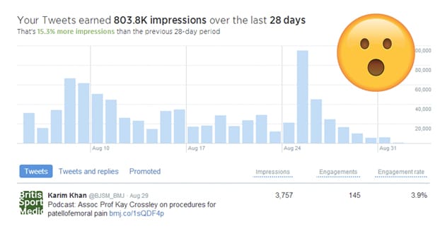 Large Amount of Impressions