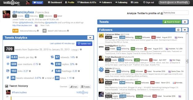 Twitonomy for Twitter