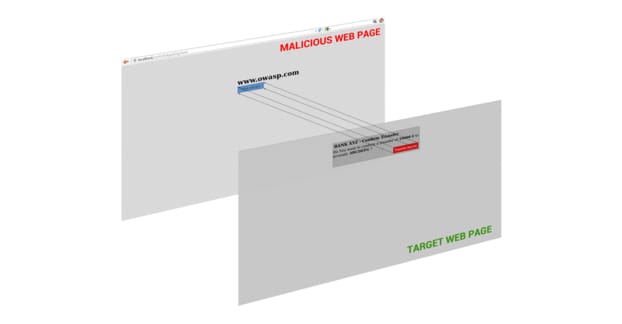 Clickjacking Example
