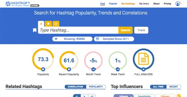 Hashtagify Website