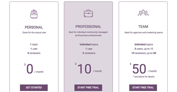 Free Plan Example