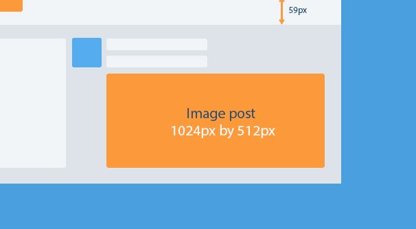 Image Post Dimensions