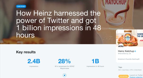 Heinz Case Study