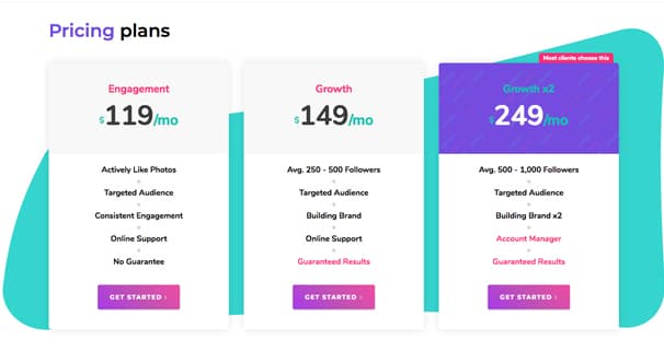 Ampfluence Pricing