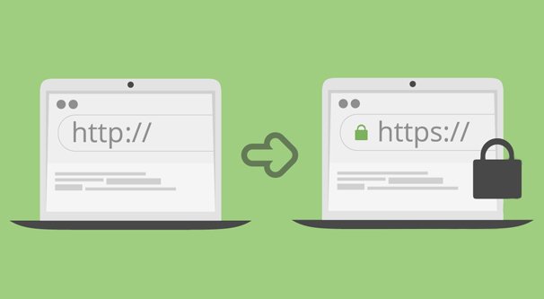 HTTP to HTTPS
