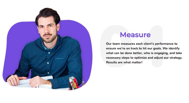 Measure Illustration