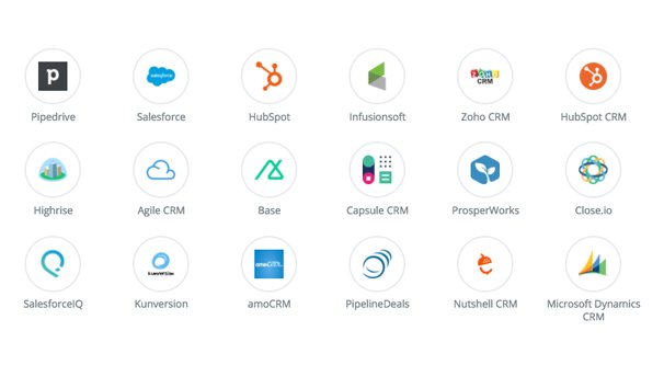 List of Facebook Supported CRMs