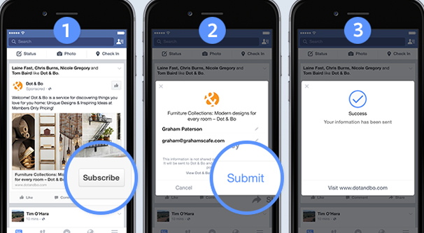 Lead Generation Ad Examples