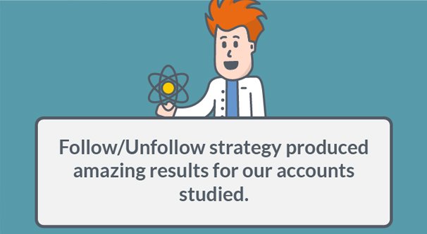 Agora Pulse Says Follower Churn Works