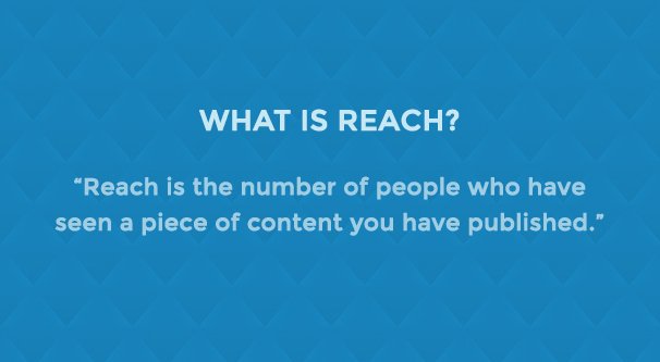 What is Facebook Reach