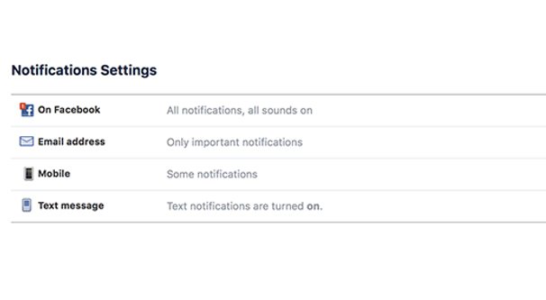 Facebook Notification Settings